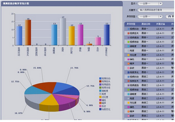 看守所智慧磐石系統(tǒng)解決方案