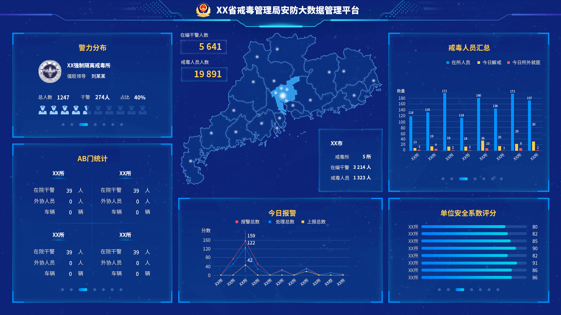 監(jiān)獄安防綜合管理平臺