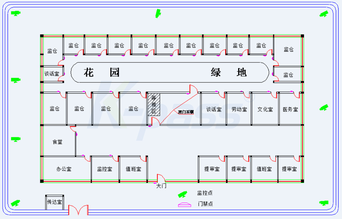 監(jiān)獄門禁子系統(tǒng)的組成及架構